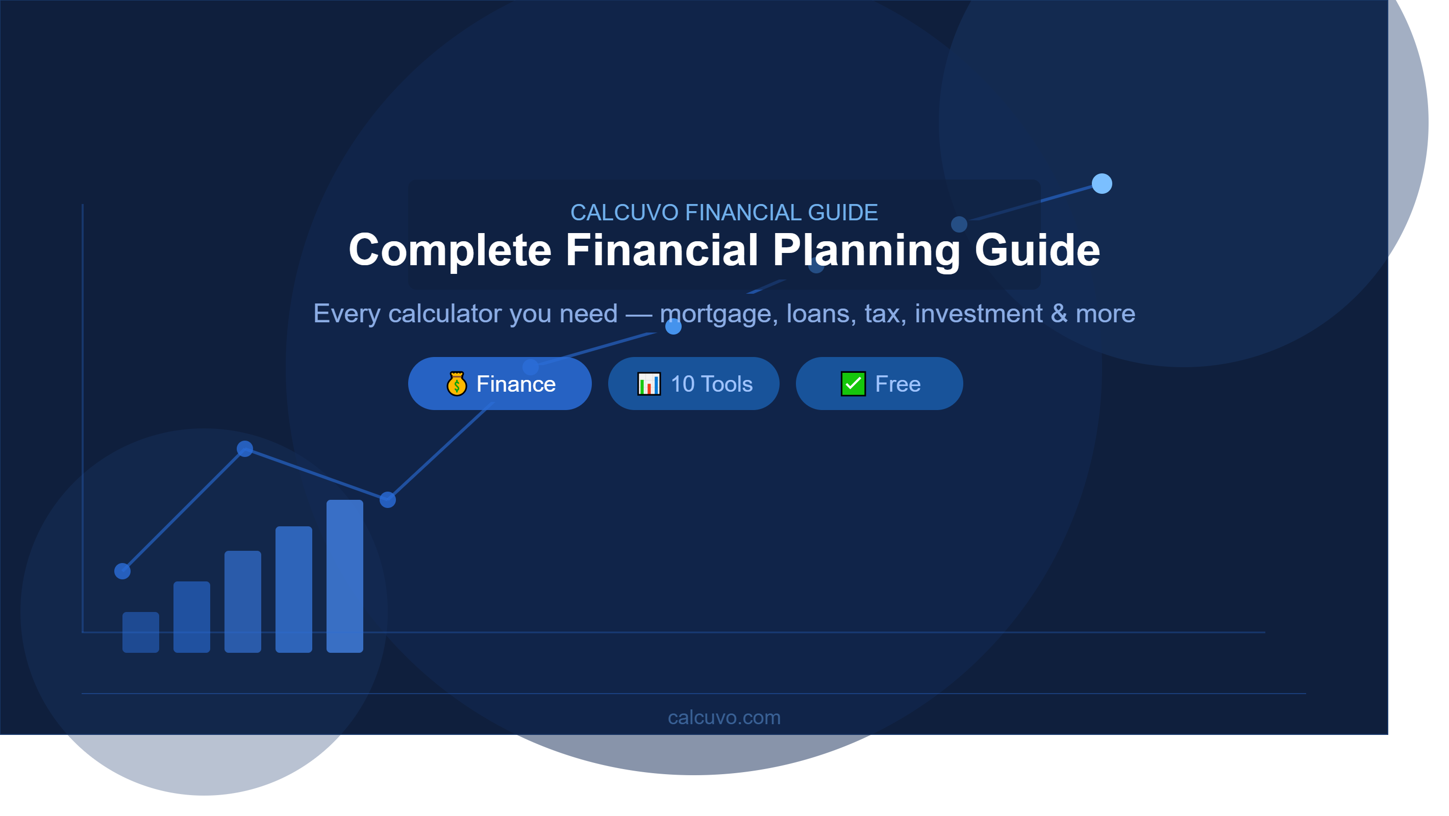 Complete Financial Planning Guide — Free Calculators | Calcuvo